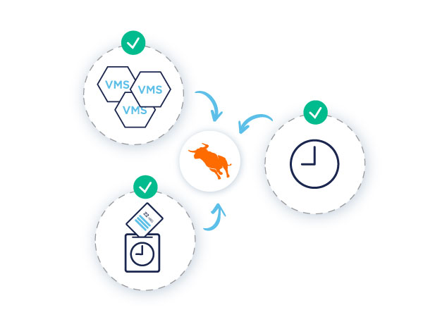 Drive compliance with robust staffing time interpretation