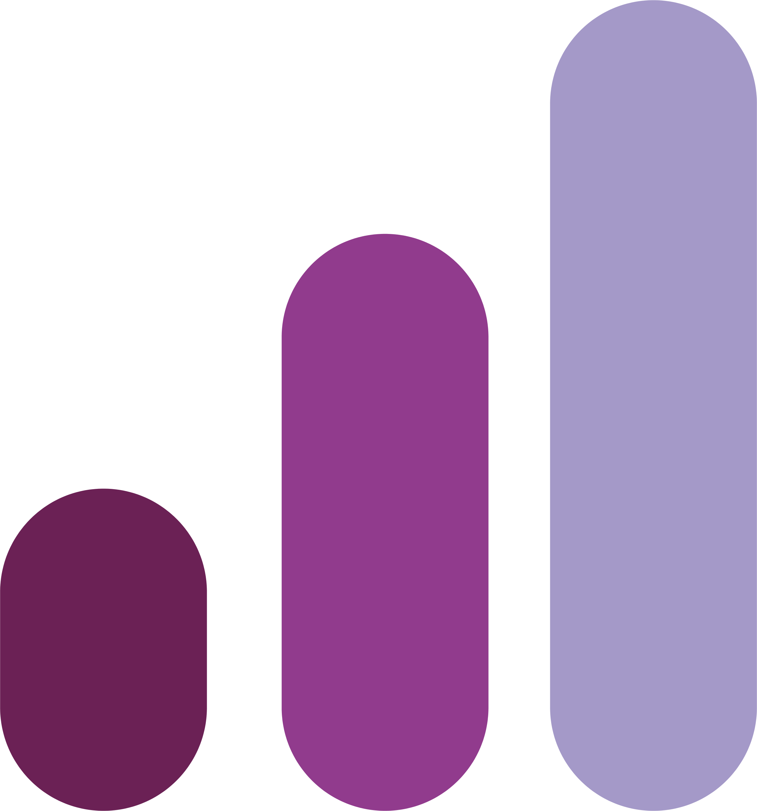 Three vertical rounded bars of increasing height in shades of dark purple, medium purple, and light purple, representing the data-driven insights provided by Bullhorn Analytics and Reporting.