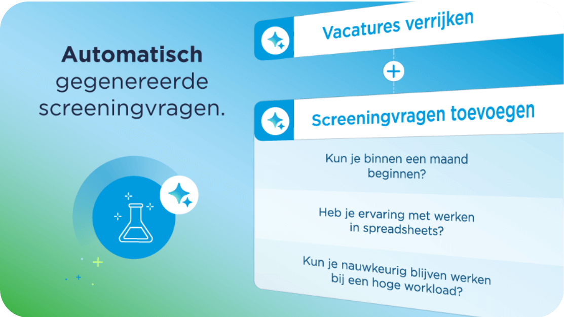 Interface van Bullhorn Amplify AI recruitment software met de tekst 'Automatisch gegenereerde screeningsvragen' naast een icoon van een erlenmeyer en stappen voor het verrijken van vacatures en het toevoegen van screeningsvragen.