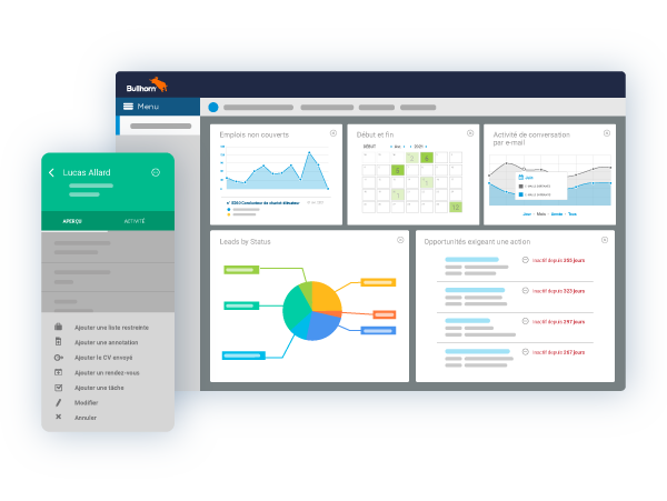 Dashboardinterface met Bullhorn ATS/CRM-functies voor uitzendbureaus, met weergave van meerdere dashboardweergaven.