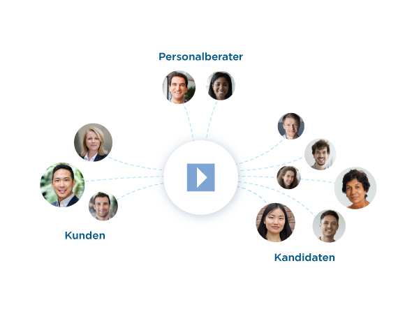 EXEC_6_Connect_DE_V1