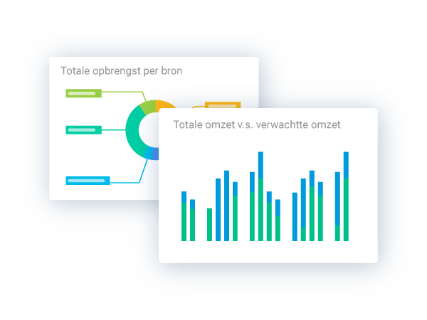 EXIN_3_Analytics_NL_V1