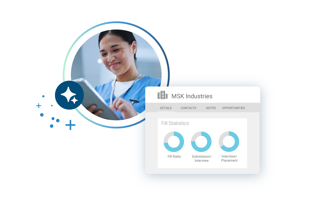 Medical staffing software with AI infused in healthcare dashboard